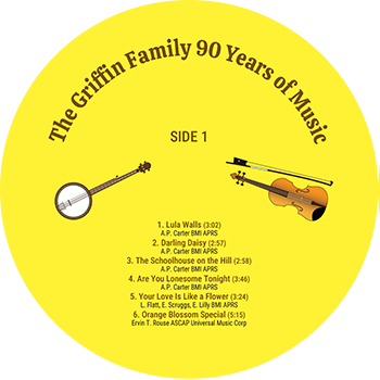 album-or-cd-design-to-personify-your-music-350x350-side1